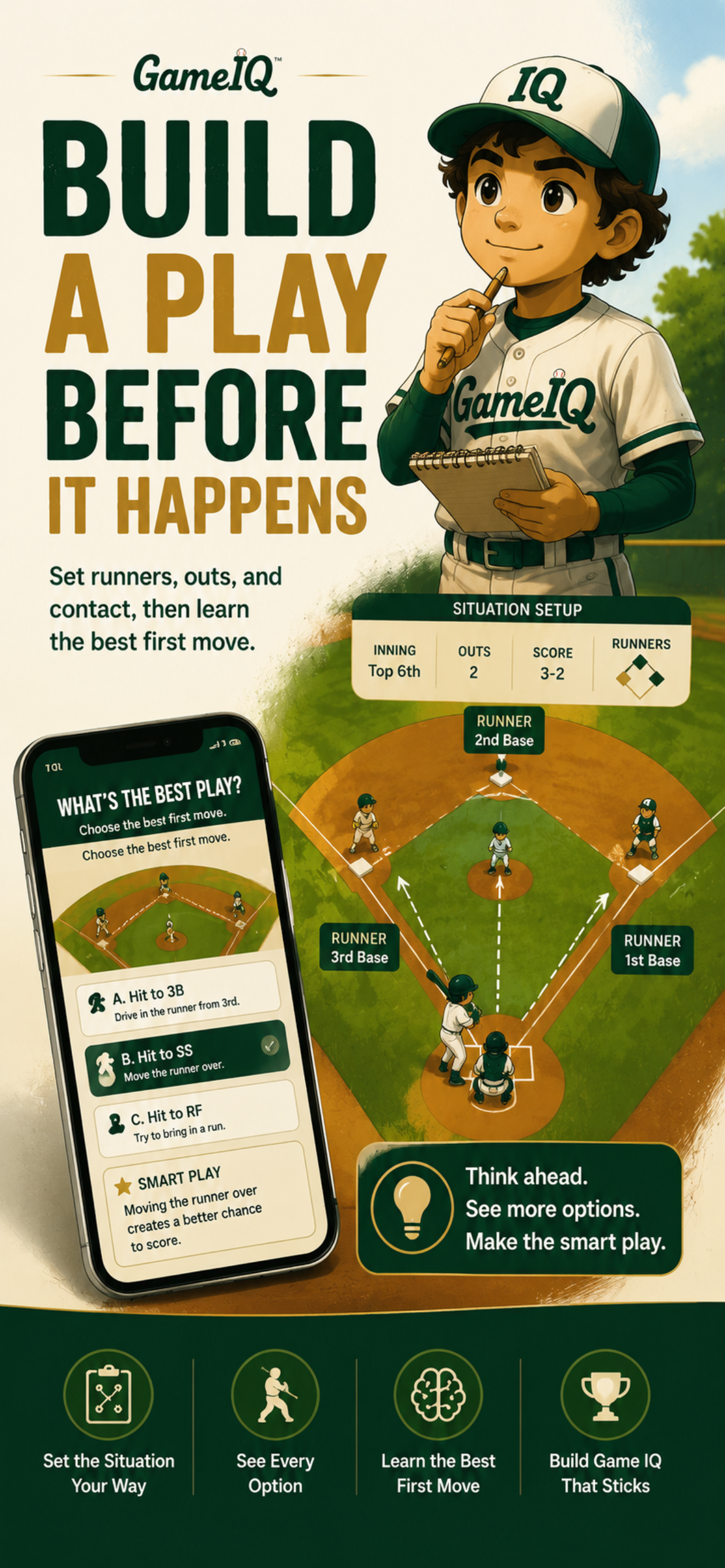 Game IQ practice situation showing runners, outs, and choices for building a baseball play