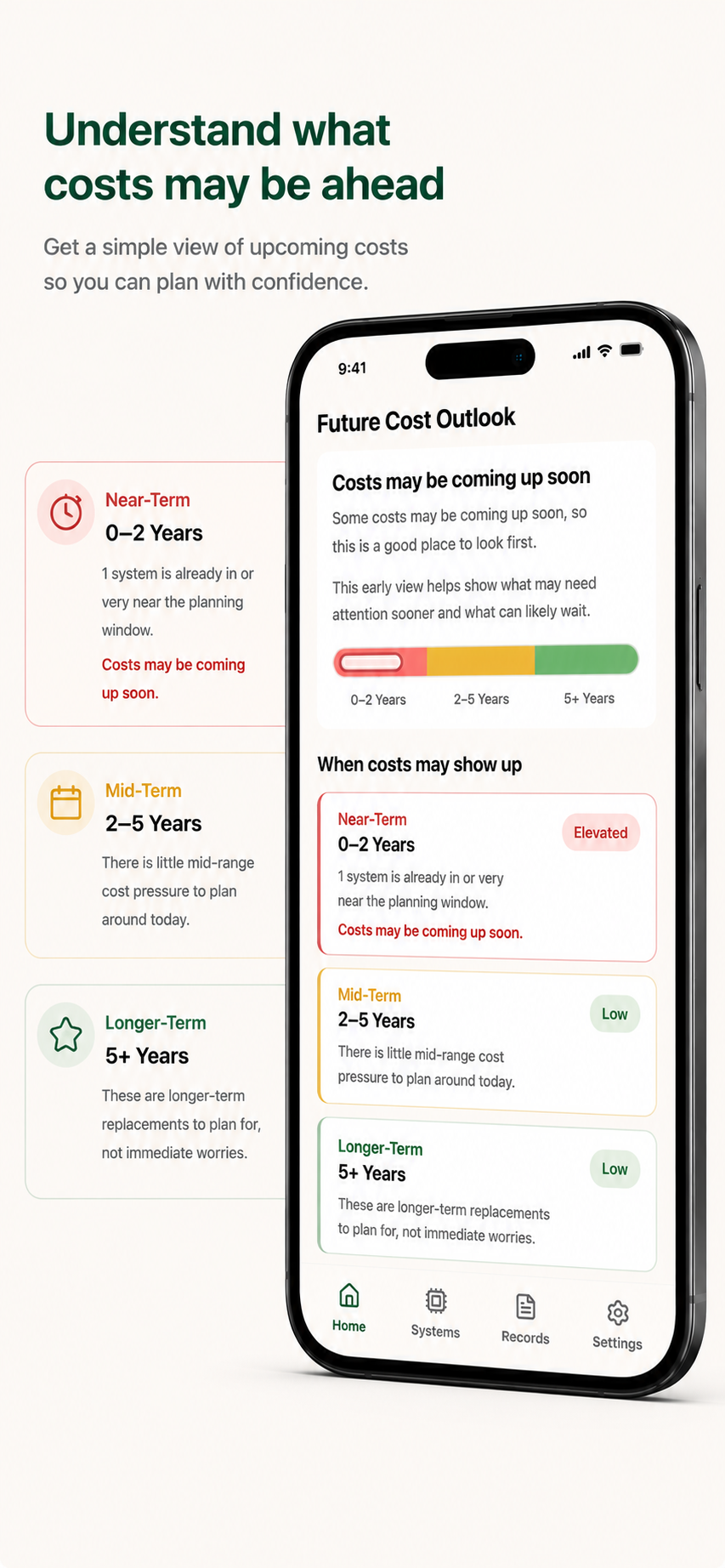 HomeOps future cost outlook showing near-, mid-, and long-term home expenses